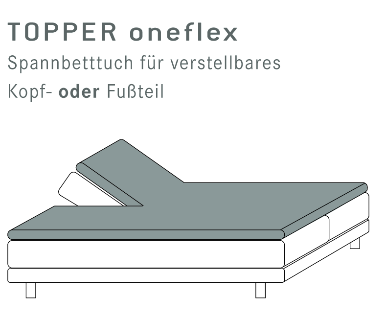 Dieses hochwertig verarbeitete Spannbetttuch ist für Topper, welche mit einem Einschnitt versehen sind. 